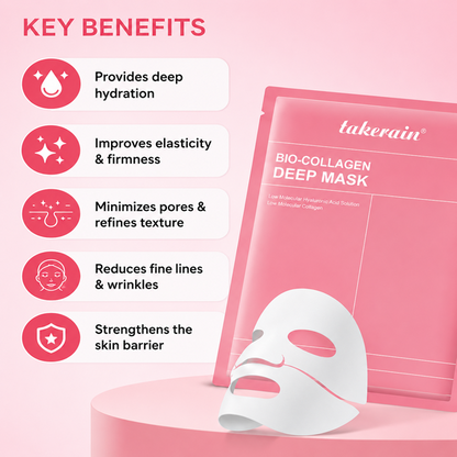 BioCollagen™ – Deep Repair Mask