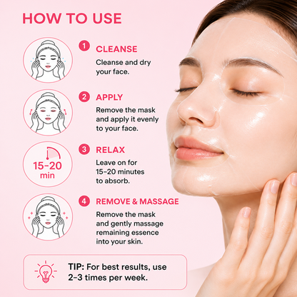 BioCollagen™ – Deep Repair Mask